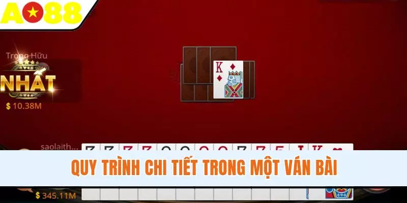 Quy trình chi tiết trong một ván bài